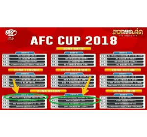 Bali United dan Persija Jakarta Wakil Indonesia di Piala AFC 2018 | Judi Online Indonesia
